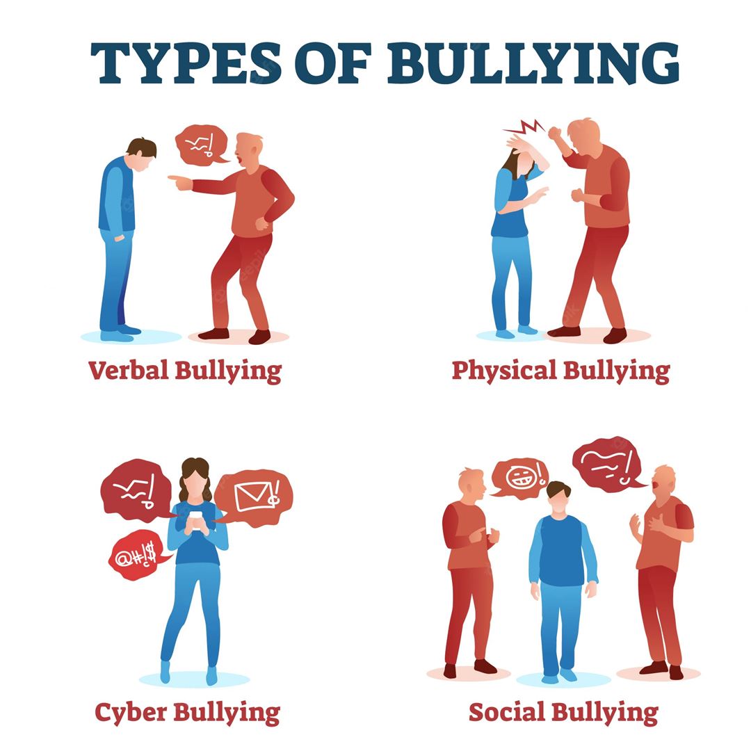 Here's what you need to know about bullying.